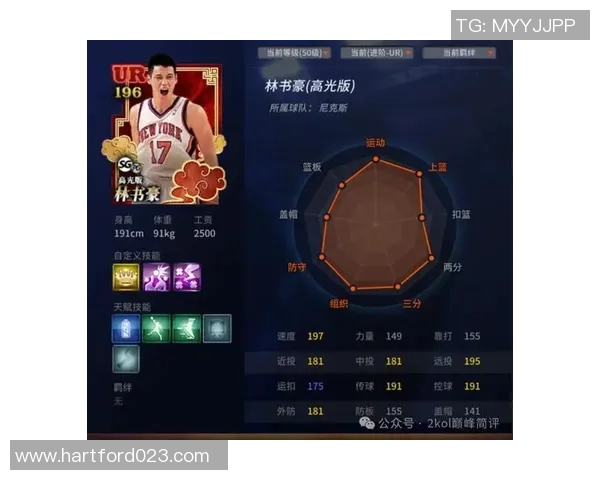 篮球明星20号的传奇之路与背后不为人知的奋斗故事 篮球明星20号的传奇之路与背后不为人知的奋斗故事